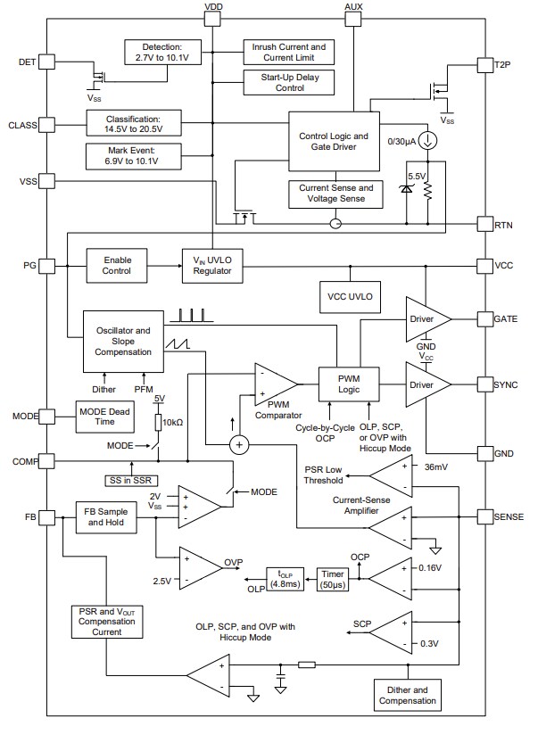 Block Diagram - Monolithic Power Systems (MPS) MP8009A Power Supply Converters